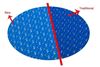 Imagen de Cobertor Cubre Piletas Manta Termica Piscinas Con Filtro Uv  9 X 4